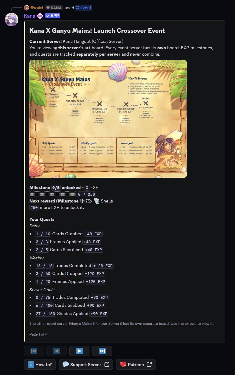 Example of the crossover event