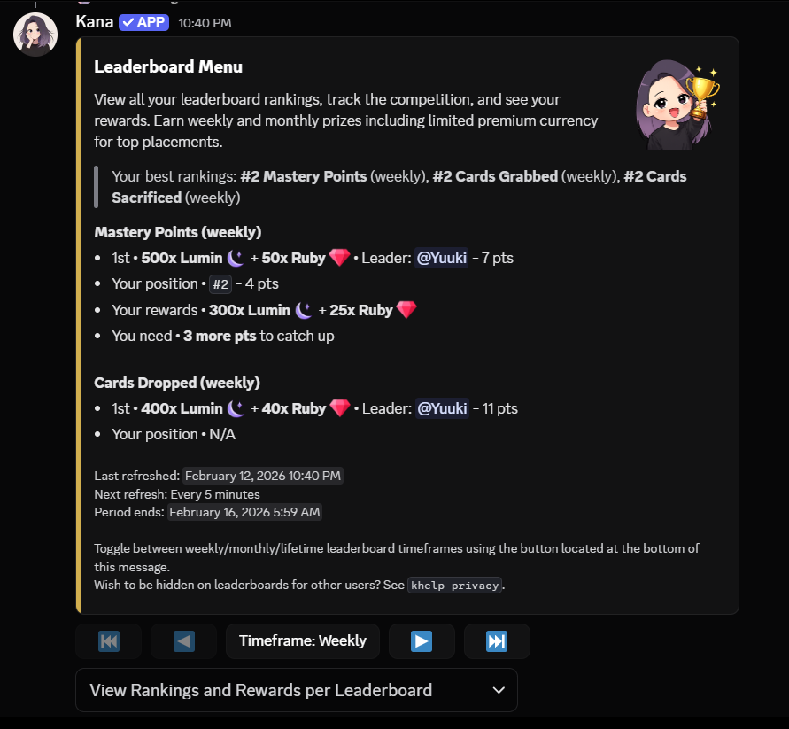 Example of Leaderboard command