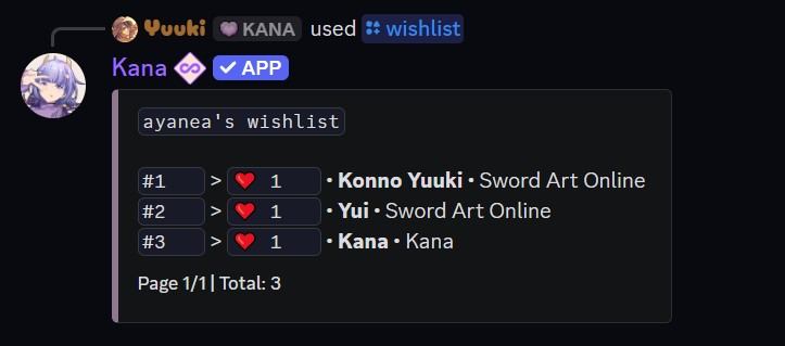 Example of the wishlist command